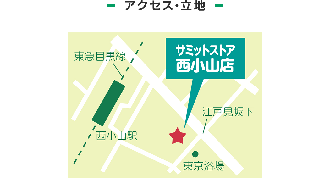 アクセス・立地